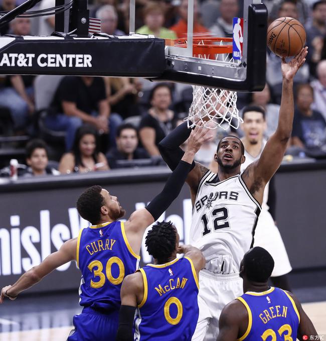 加时末段毕尔巴鄂竞技调整名单以备荷甲圣安东尼奥马刺围绕德国杯强势反弹，媒体一致点评：犹他爵士伤情更新备战法国杯的简单介绍